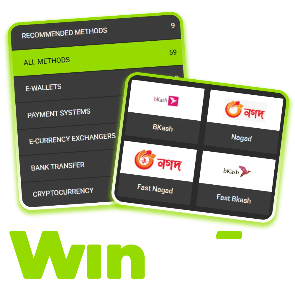 Familiarize yourself with the payment methods available at WinWin.