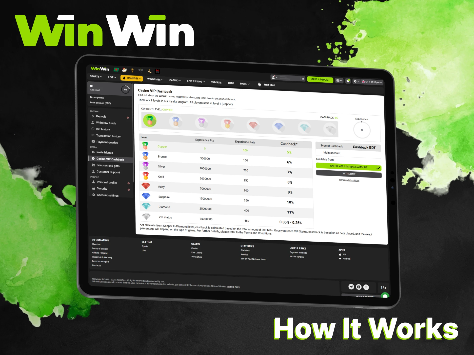 Find out how the WinWin VIP Club works.